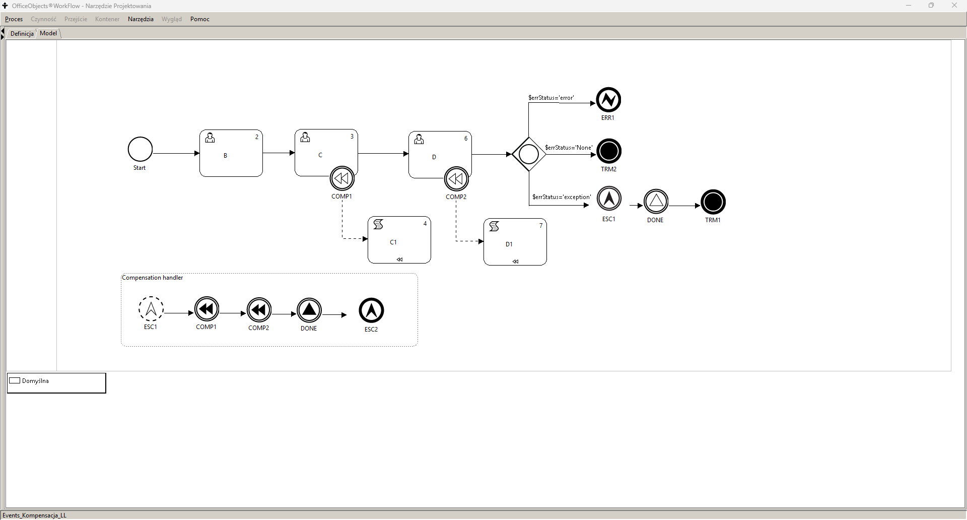 OfficeObjects®WorkFlow - Narzędzie Projektowania