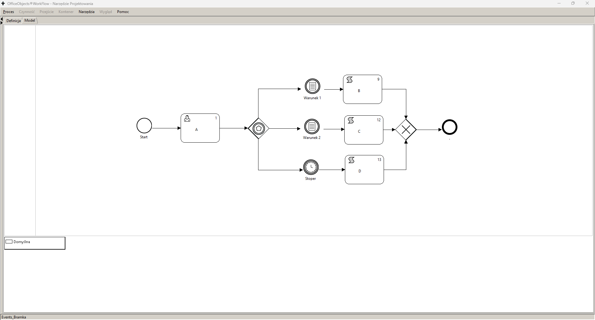OfficeObjects®WorkFlow - Narzędzie Projektowania