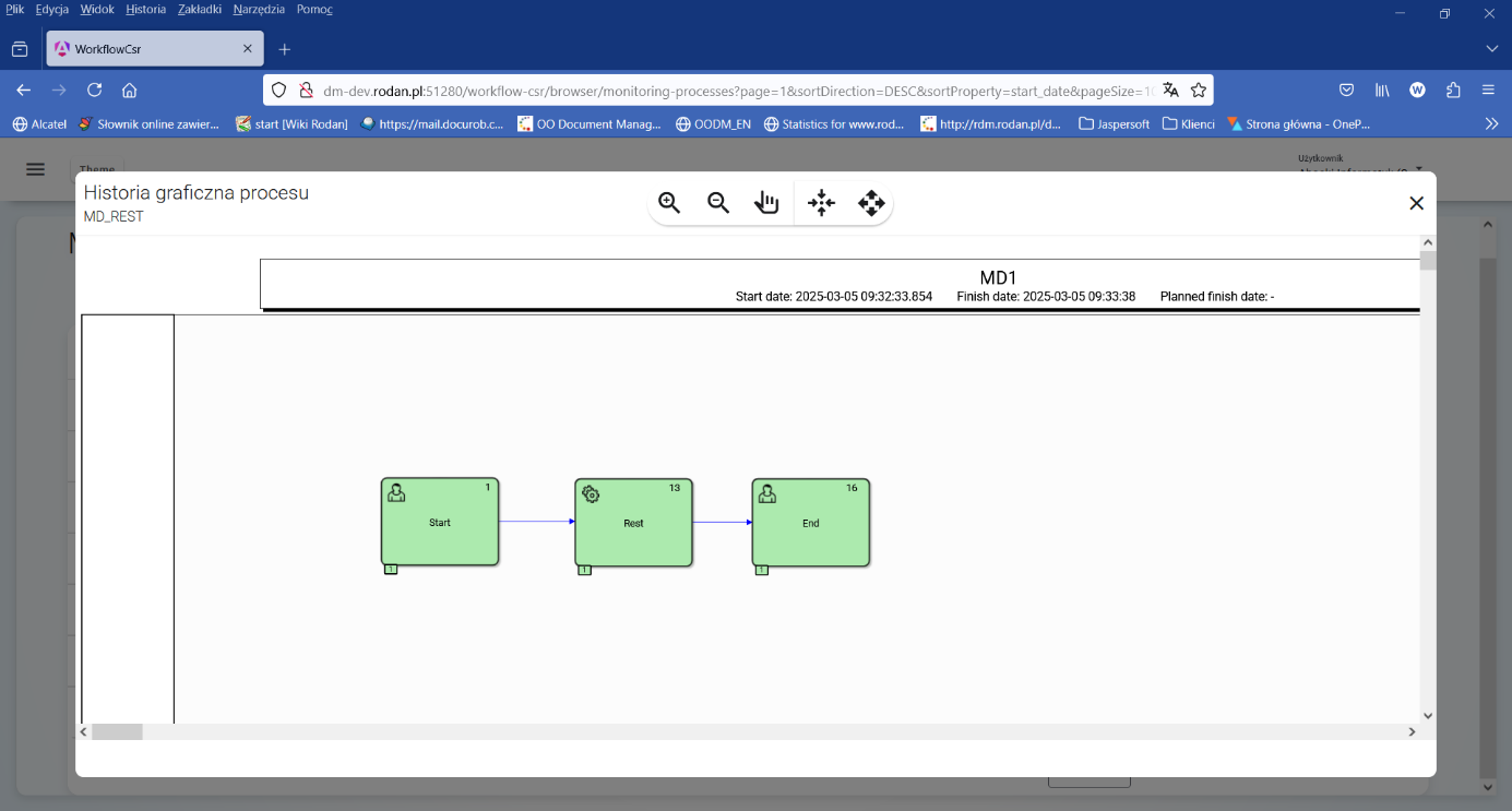 WorkflowCsr — Mozilla Firefox