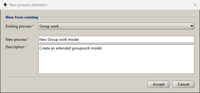 New process definition