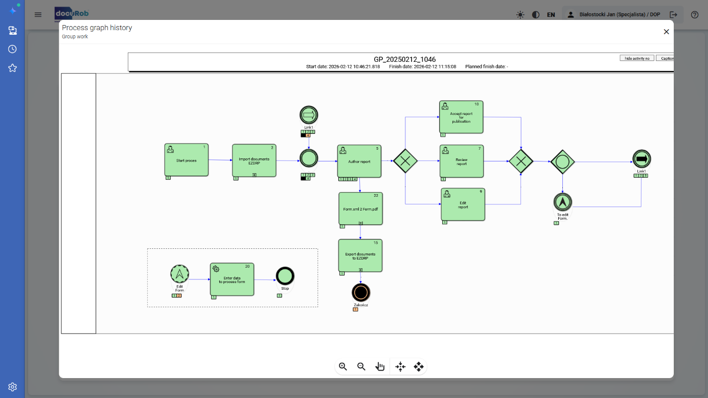 Workflow — Mozilla Firefox