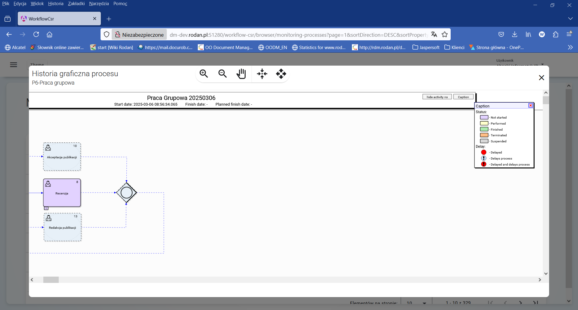 WorkflowCsr — Mozilla Firefox