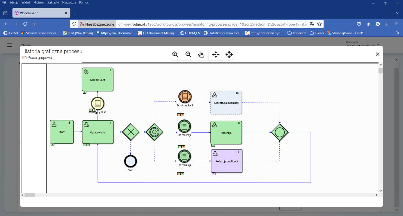 WorkflowCsr — Mozilla Firefox